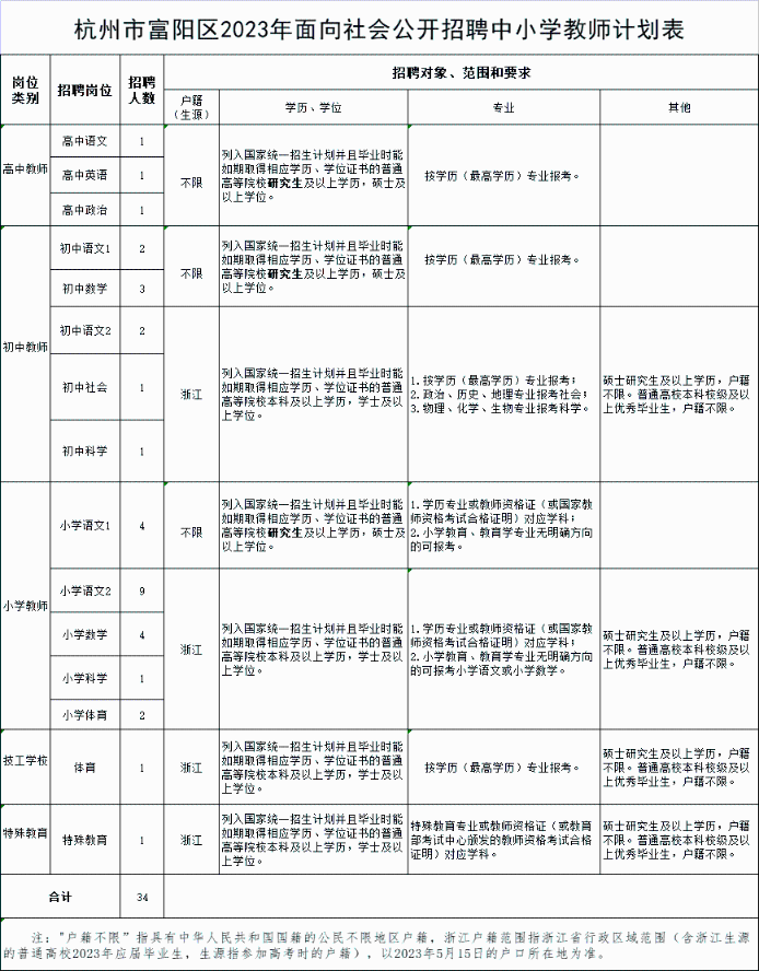 d8db428f8d895ed14814467bcddb5747_640_wx_fmt=png&wxfrom=5&wx_lazy=1&wx_co=1.png d8db428f8d895ed14814467bcddb5747_640_wx_fmt=png&wxfrom=5&wx_lazy=1&wx_co=1.png