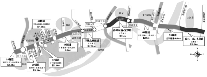 以钱塘为名 穿江连城 贯通杭州市中心的钱塘快速路本月就要全线贯通了 带来百亿产值