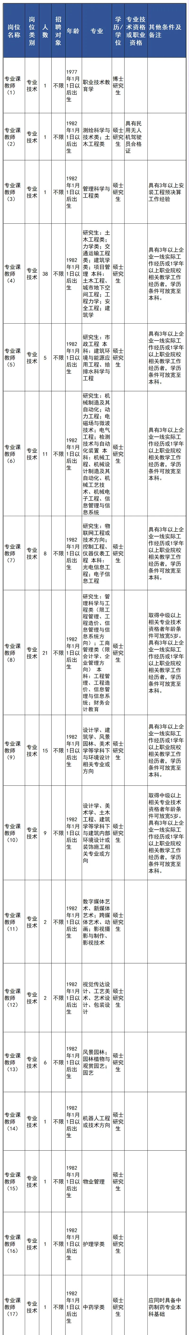 598caab47e3f2c2abf1d897ba3d2aecb_640_wx_fmt=jpeg&wxfrom=5&wx_lazy=1&wx_co=1.jpg 598caab47e3f2c2abf1d897ba3d2aecb_640_wx_fmt=jpeg&wxfrom=5&wx_lazy=1&wx_co=1.jpg