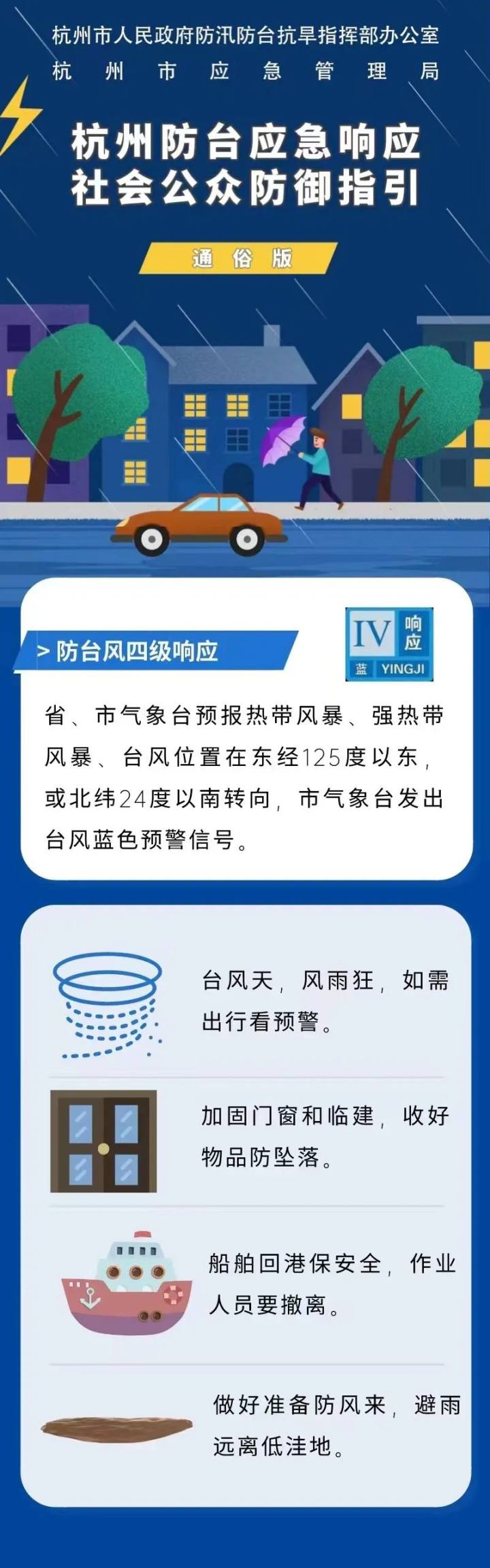 杭州启动防台风Ⅳ级应急响应