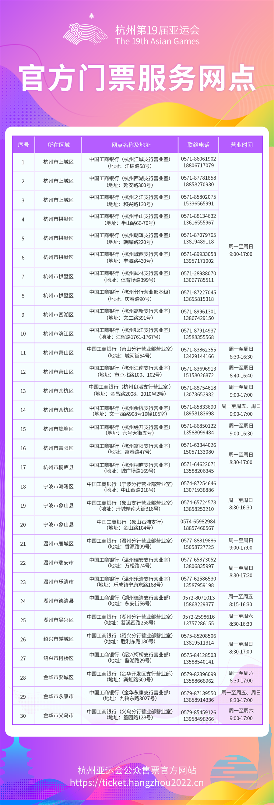 杭州第19届亚运会体育比赛门票官方线下购票渠道8月23日陆续对社会开放