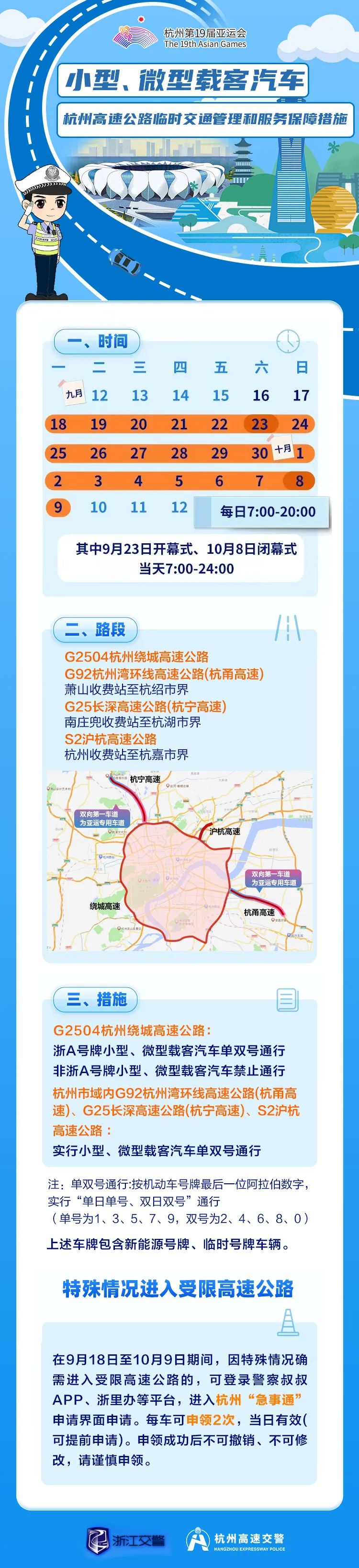 @小型、微型载客汽车驾驶员，杭州市域高速将有哪些临时交通管理措施？看这里！