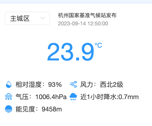 雨要越下越大了！今天下午起有中到大雨部分暴雨