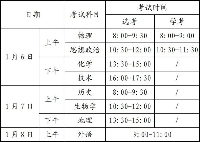 11月1日起 浙江省明年1月选考学考开始报名