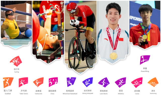 杭州亚残运会中国体育代表团成立 杭州24名运动员出战！