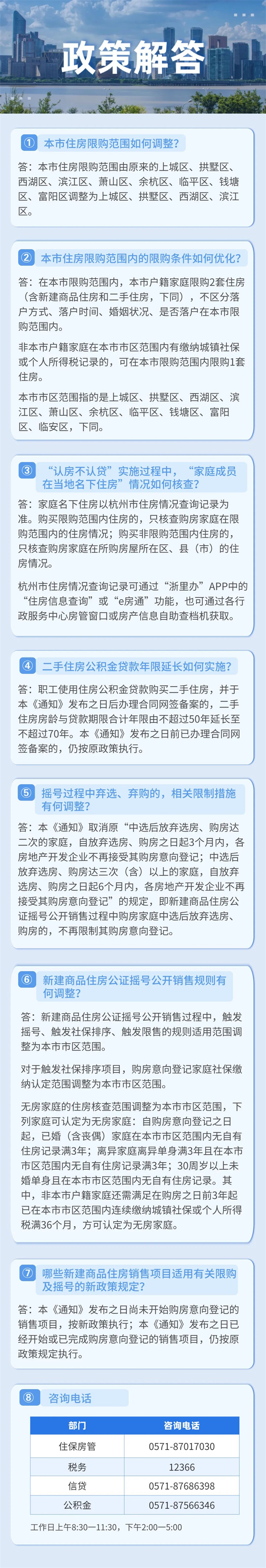 重磅！杭州优化调整房地产市场调控措施|米乐M6在线登录官网(图1)