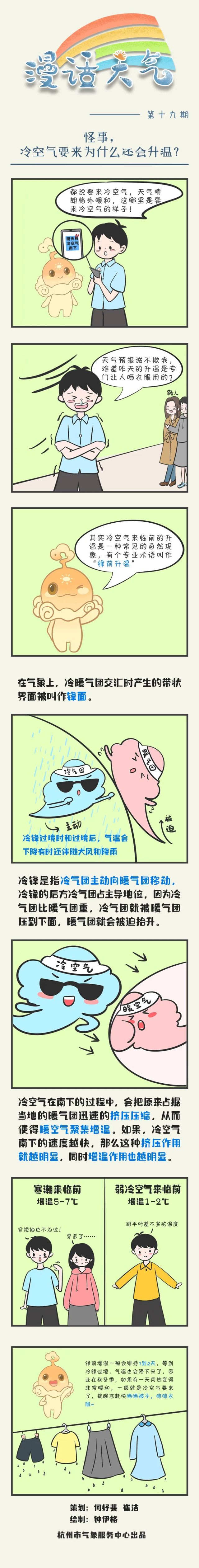 明天还能穿短袖吗？杭州最新天气预报出炉【hq环球体育app官方】(图1)
