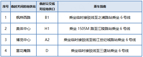 【雷火电竞官方网站】通告！10月22日杭州地铁运营有调整(图1)