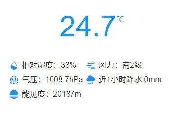 今日小雪，目前24℃+……杭州人爱的酱鸭、腌菜登场了