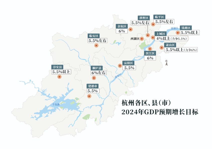 GDP预期增长5.5%到6% 杭州“十三虎”开跑，势头凶猛