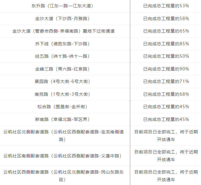 8136bcd521284268269eb490e4db3492_640_wx_fmt=png&from=appmsg&wxfrom=5&wx_lazy=1&wx_co=1.png 8136bcd521284268269eb490e4db3492_640_wx_fmt=png&from=appmsg&wxfrom=5&wx_lazy=1&wx_co=1.png