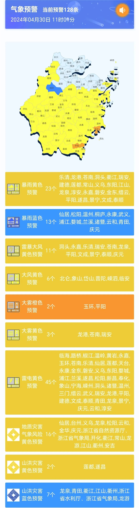 大反转要来了？杭州市气象台最新发布：预报有调整