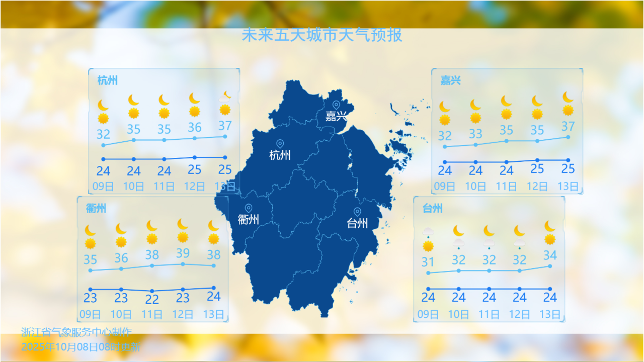 图源:浙江天气