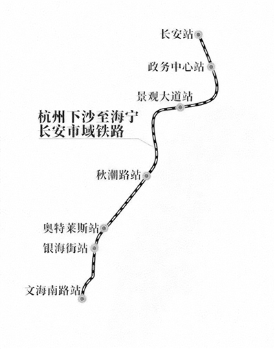 (地铁1号线、8号线换乘站)