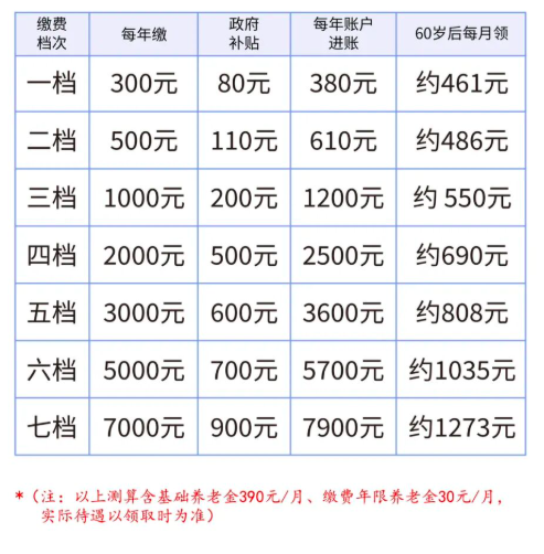 截屏2026-04-07 下午2.22.19.png