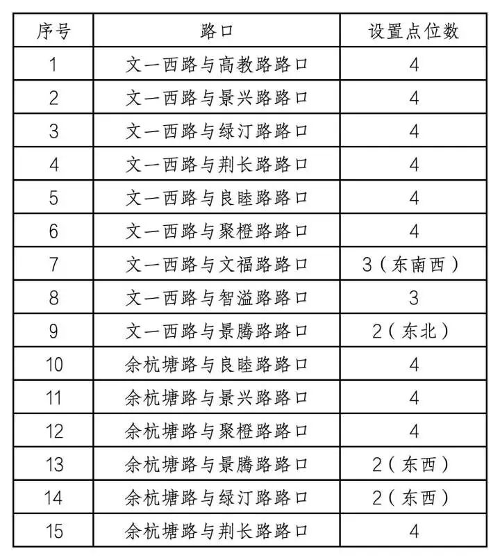 工作簿1_Sheet1(2).jpg