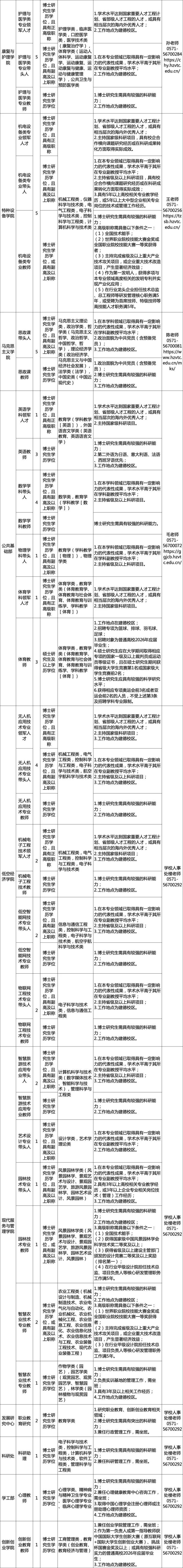 杭州职业技术大学2.jpg