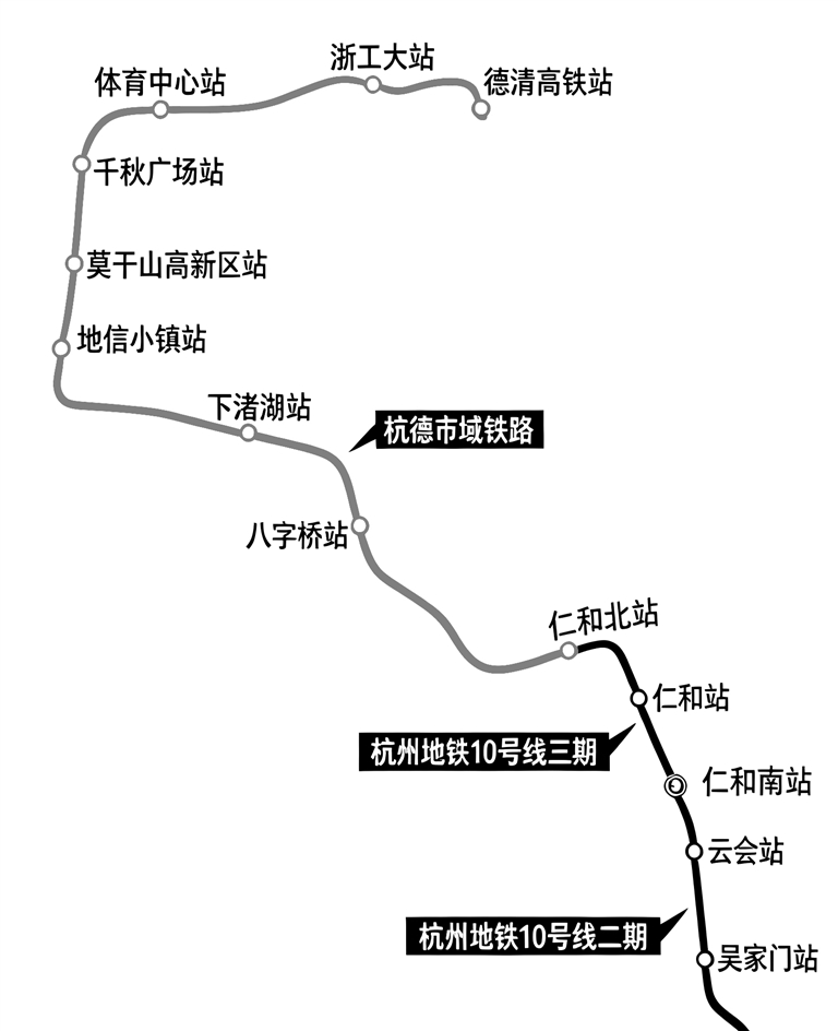杭德市域铁路将与地铁10号线二三期无缝衔接
