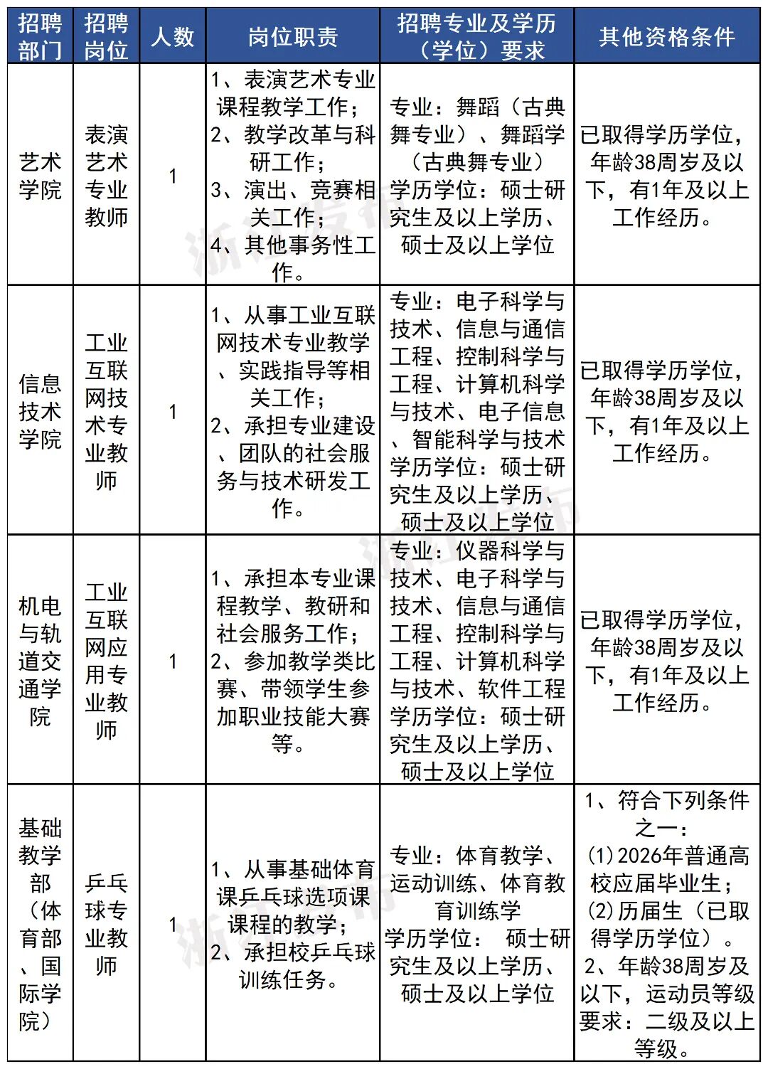 纺织.jpg