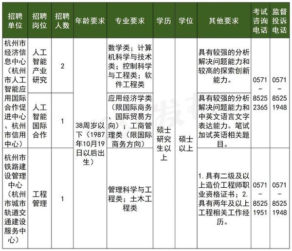 残疾招聘计划表---副本_Sheet3.jpg