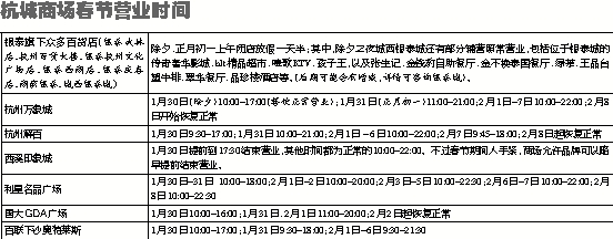 杭城商场春节营业时间表出炉 银泰旗下商场除夕集体打烊