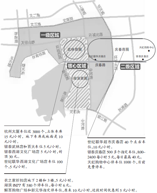 杭州停车收费新政8月25日实施 道路泊位还是商场车位划算