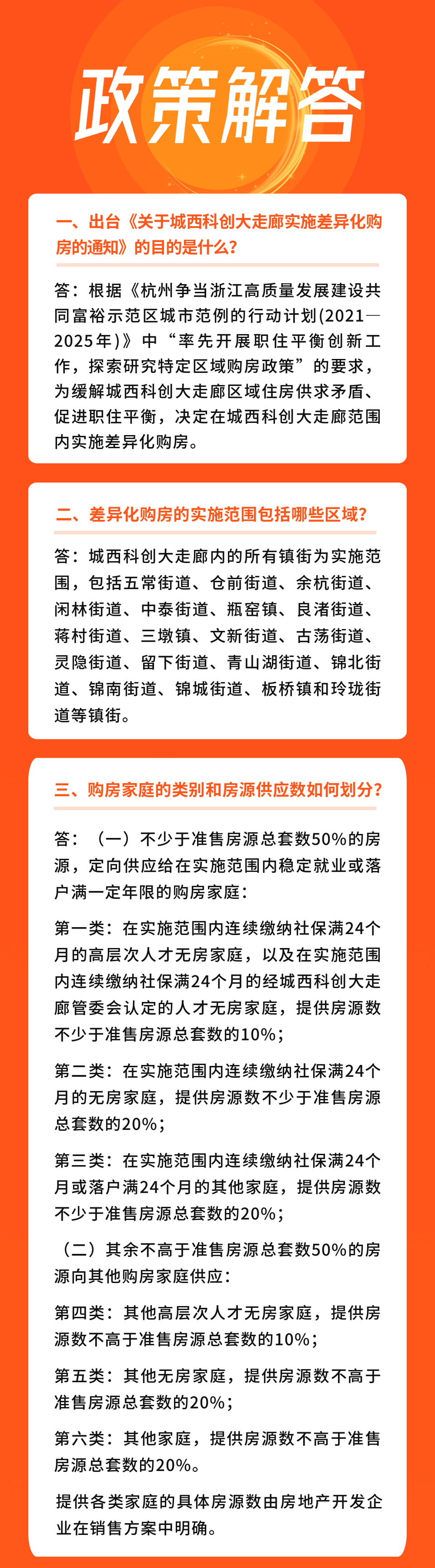 定了！杭州城西科创大走廊实施差异化购房政策