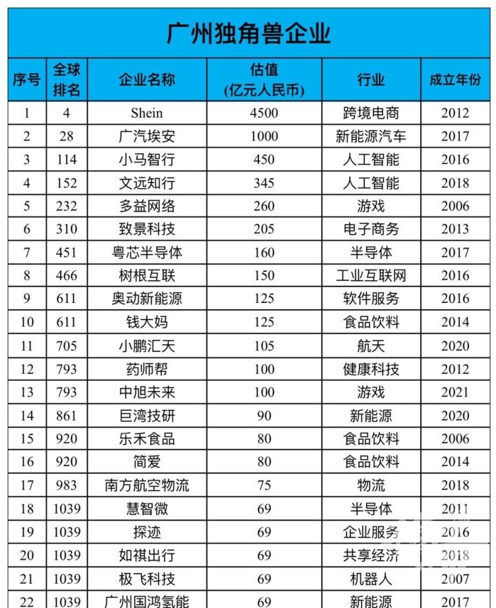 星空体育集团股份有限公司:一把钢锹搭乘跨境电商快车闯北美