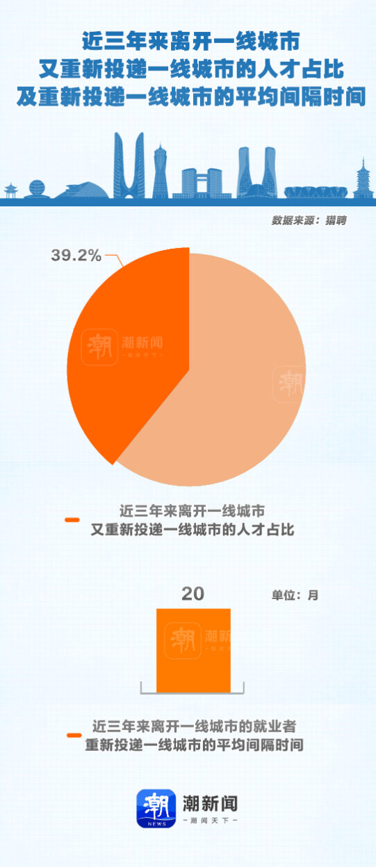 49bf4a84b2a9f671aab5b32fdd6457a5_640_wx_fmt=png&wxfrom=5&wx_lazy=1&wx_co=1.png 49bf4a84b2a9f671aab5b32fdd6457a5_640_wx_fmt=png&wxfrom=5&wx_lazy=1&wx_co=1.png