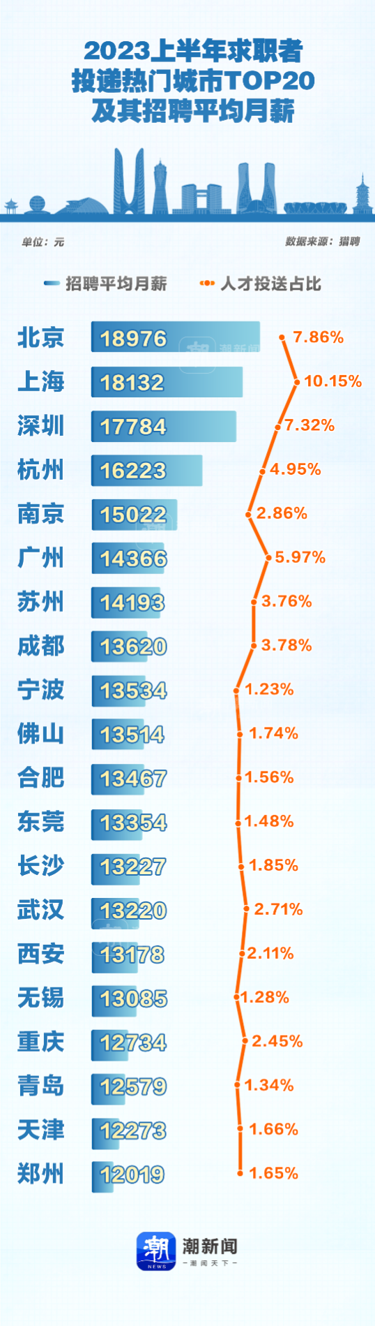 f889f444ab7d4252923f8cfff0f80f4c_640_wx_fmt=png&wxfrom=5&wx_lazy=1&wx_co=1.png f889f444ab7d4252923f8cfff0f80f4c_640_wx_fmt=png&wxfrom=5&wx_lazy=1&wx_co=1.png