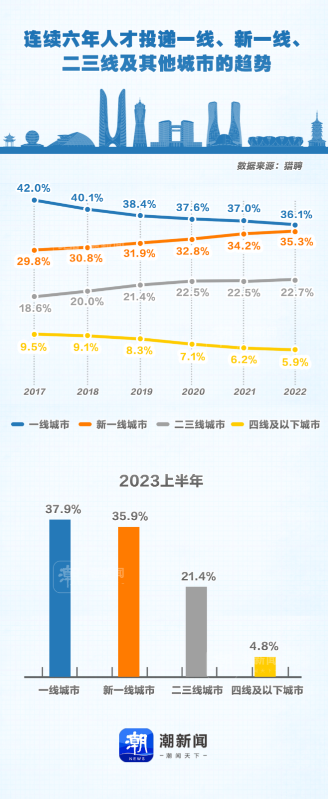 8af38c1032cf5cd28f2f3caabd8b6db9_640_wx_fmt=png&wxfrom=5&wx_lazy=1&wx_co=1.png 8af38c1032cf5cd28f2f3caabd8b6db9_640_wx_fmt=png&wxfrom=5&wx_lazy=1&wx_co=1.png