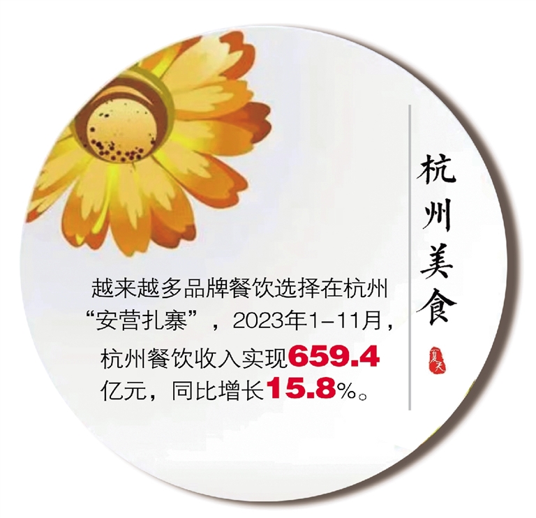全年引进首店品牌252个 首店经济激发杭州消费活力