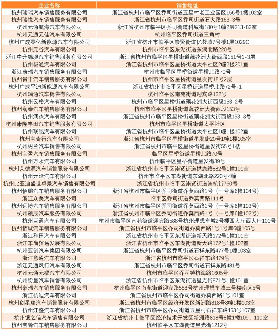 临平发放新一轮消费补贴!-杭州新闻中心-杭州网