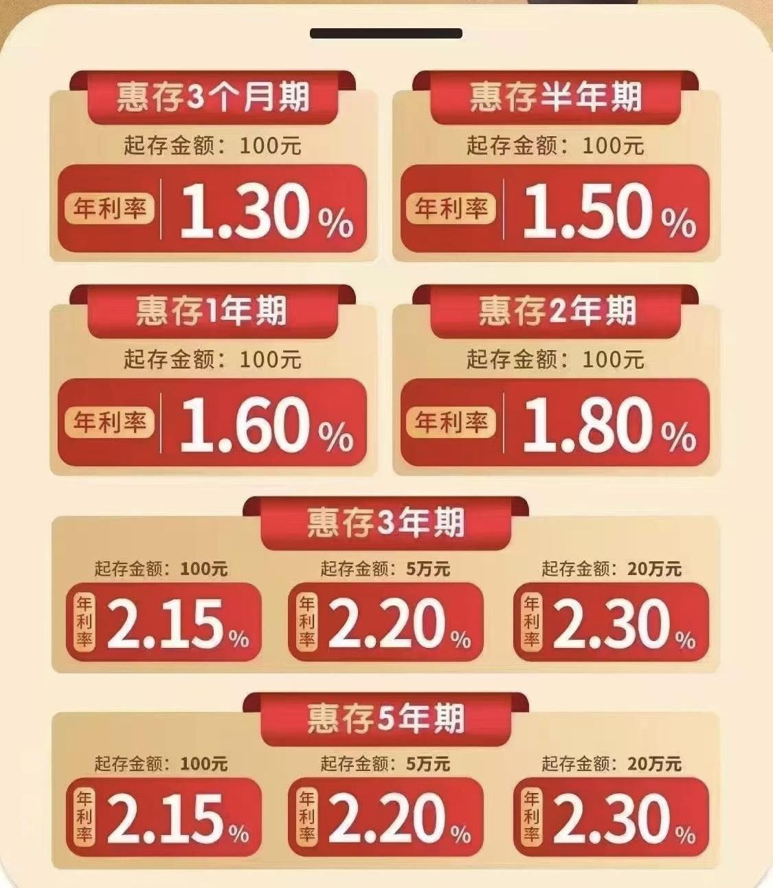 赵先生存钱当天该银行的利率 受访者供图