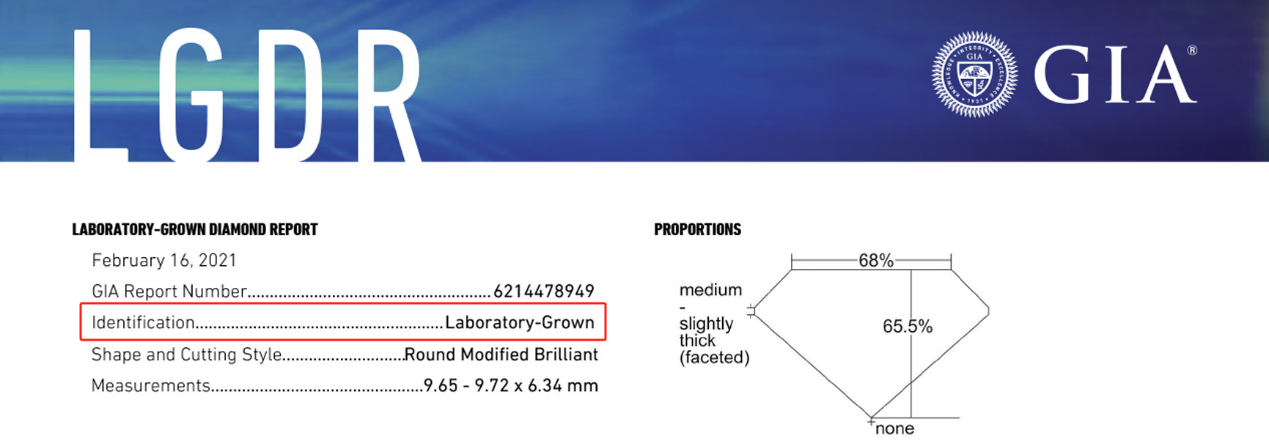 GIAè¯ä¹¦ä¼æç¡®æ 注å®éªå®¤å¹è²é»ç³ï¼Laboratory-Grownï¼åæ ·