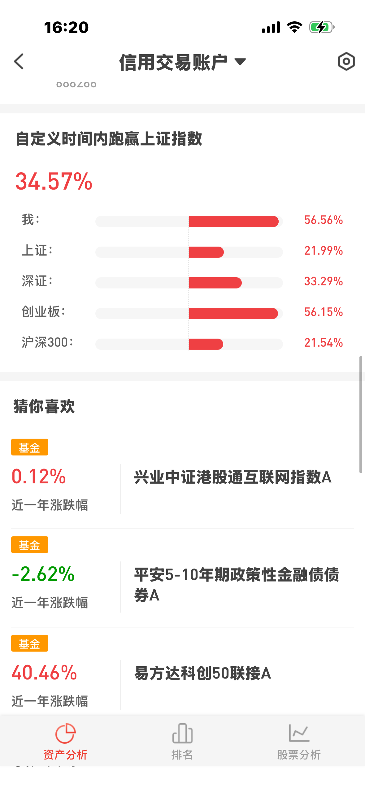黄先生蛇年截至2025年底的收益率