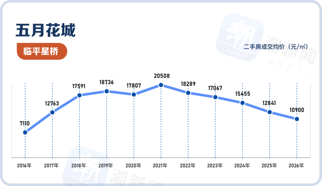 编组 98备份 19.png 图片