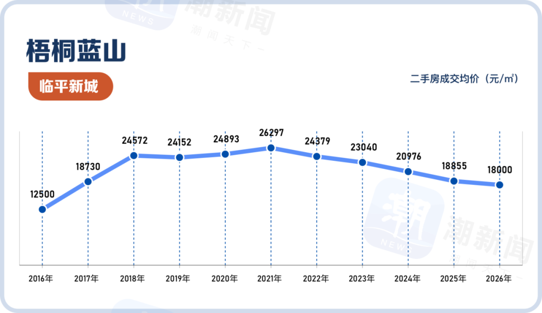 编组 98备份 2.png 图片