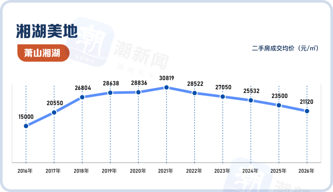 编组 98备份 5.png 图片