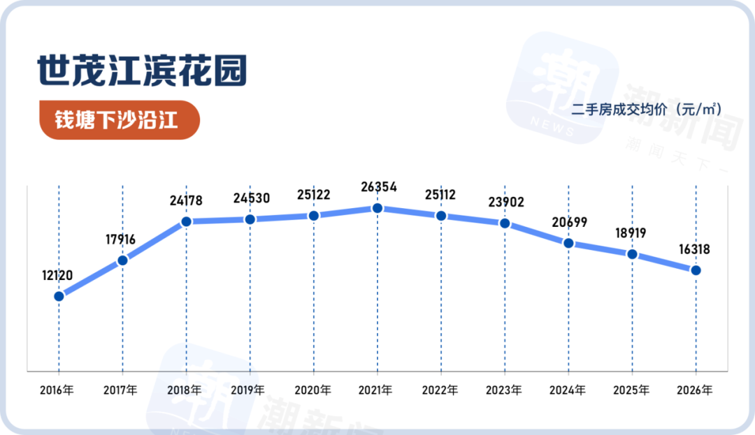 编组 98备份 10.png 图片