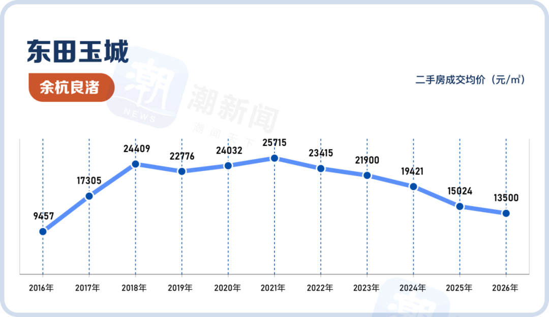 编组 98备份 15.png 图片