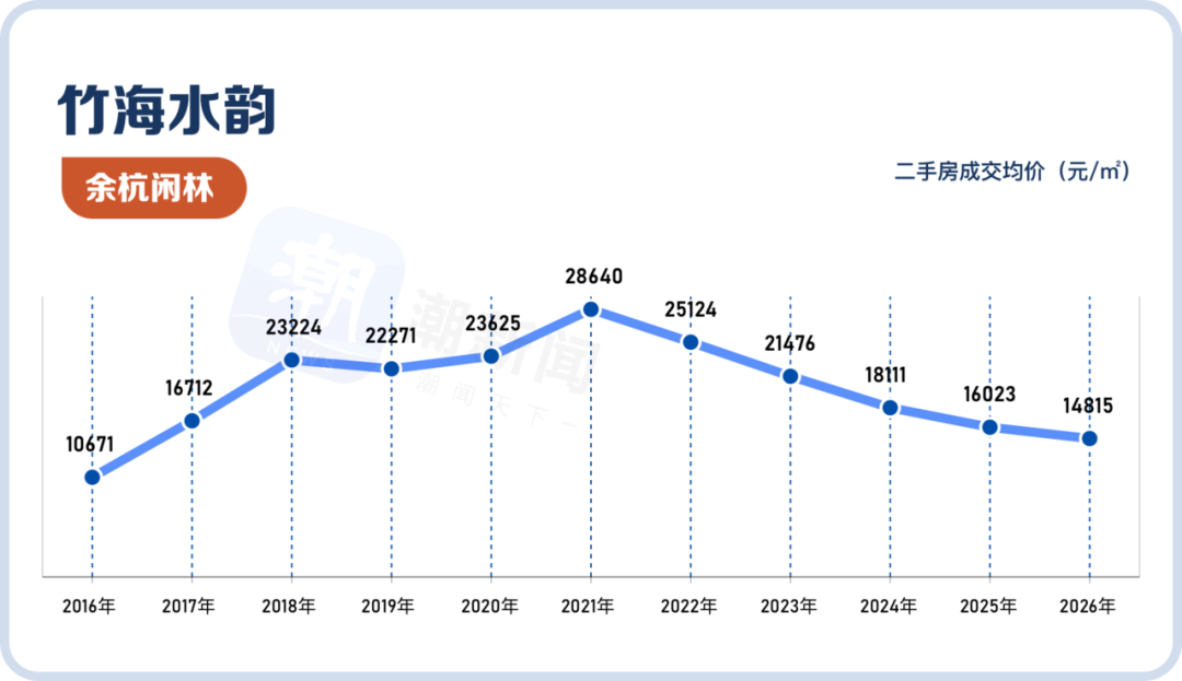 编组 98备份 16.png 图片
