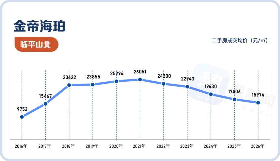 编组 98备份 12.png 图片