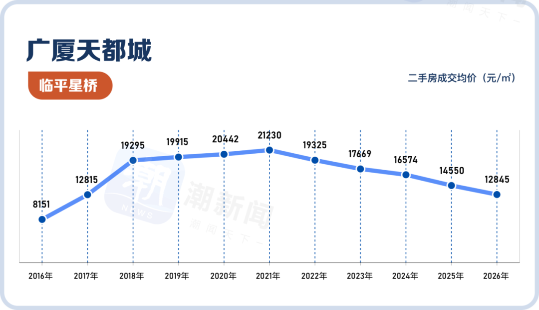 编组 98备份 17.png 图片