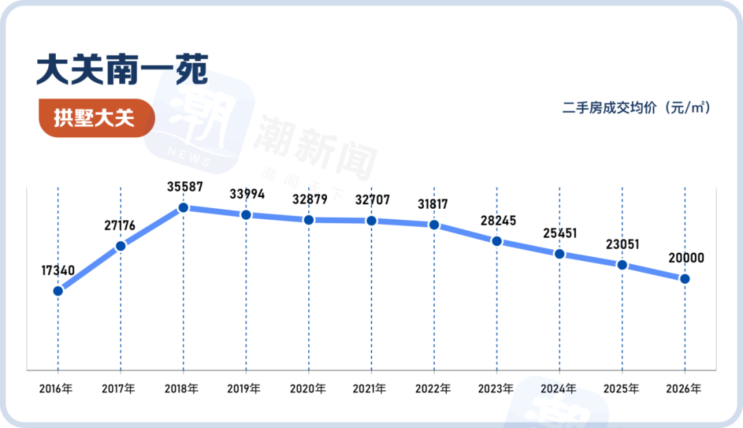 编组 98备份 6.png 图片