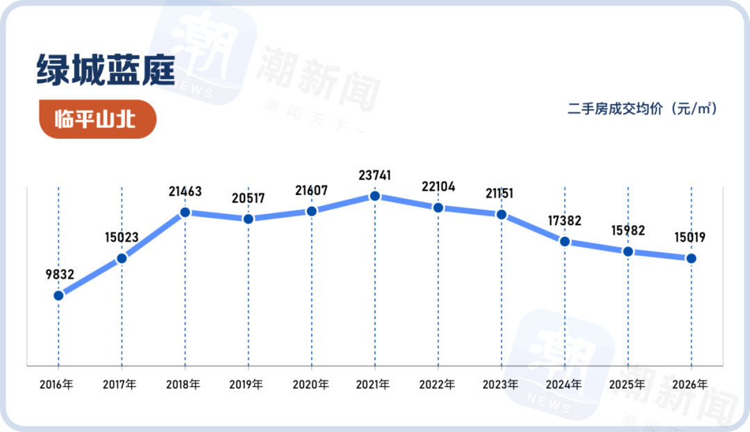 编组 98备份 14.png 图片