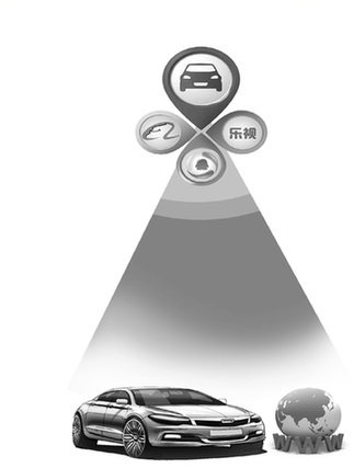 阿里、腾讯、百度等纷纷牵手传统汽车企业 互联网汽车新时代来了？
