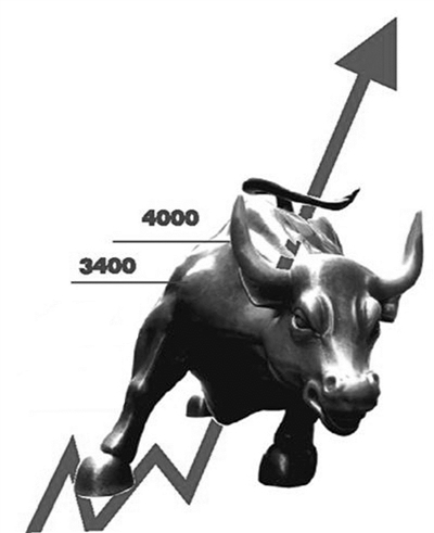 沪指8月首次触及4000点 重回“牛市起点” 牛还在吗？