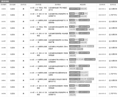 比亚迪秦的投诉主要集中在2014款的电池问题上。此为车评网上车主投诉截图。