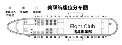 海内外网友恶搞美联航的各种漫画 